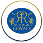 Rajasthan Royals