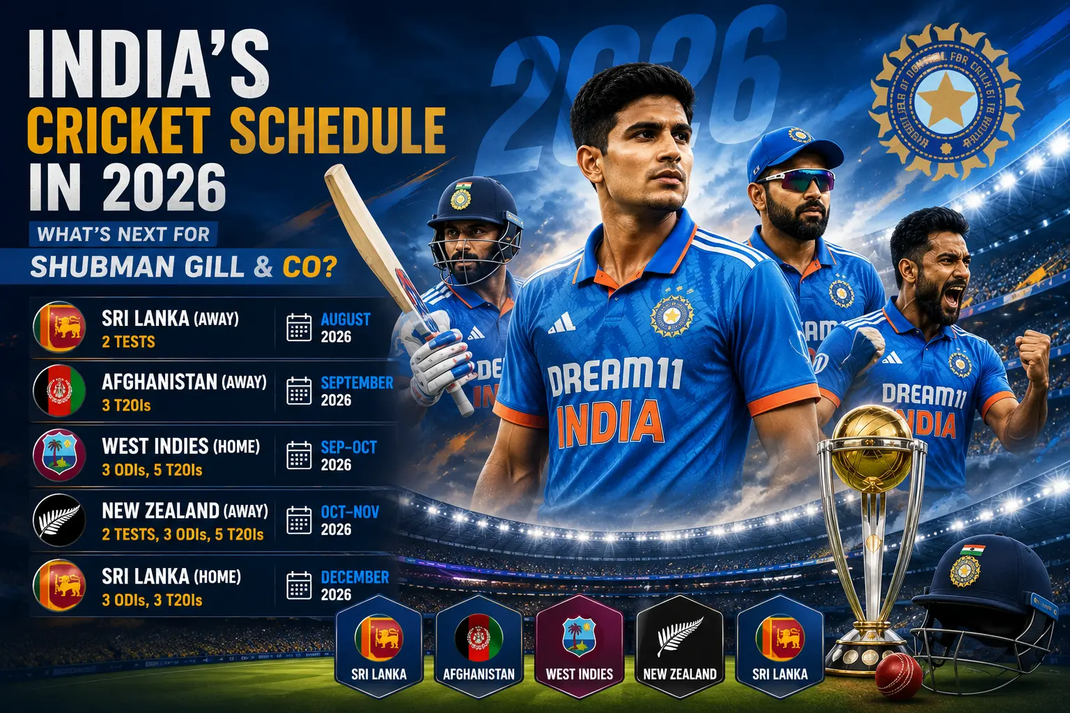 India's cricket schedule in 2026: What's next for the Shubman Gill & Co after IND vs ZIM? Full list of ODI, Test, T20Is